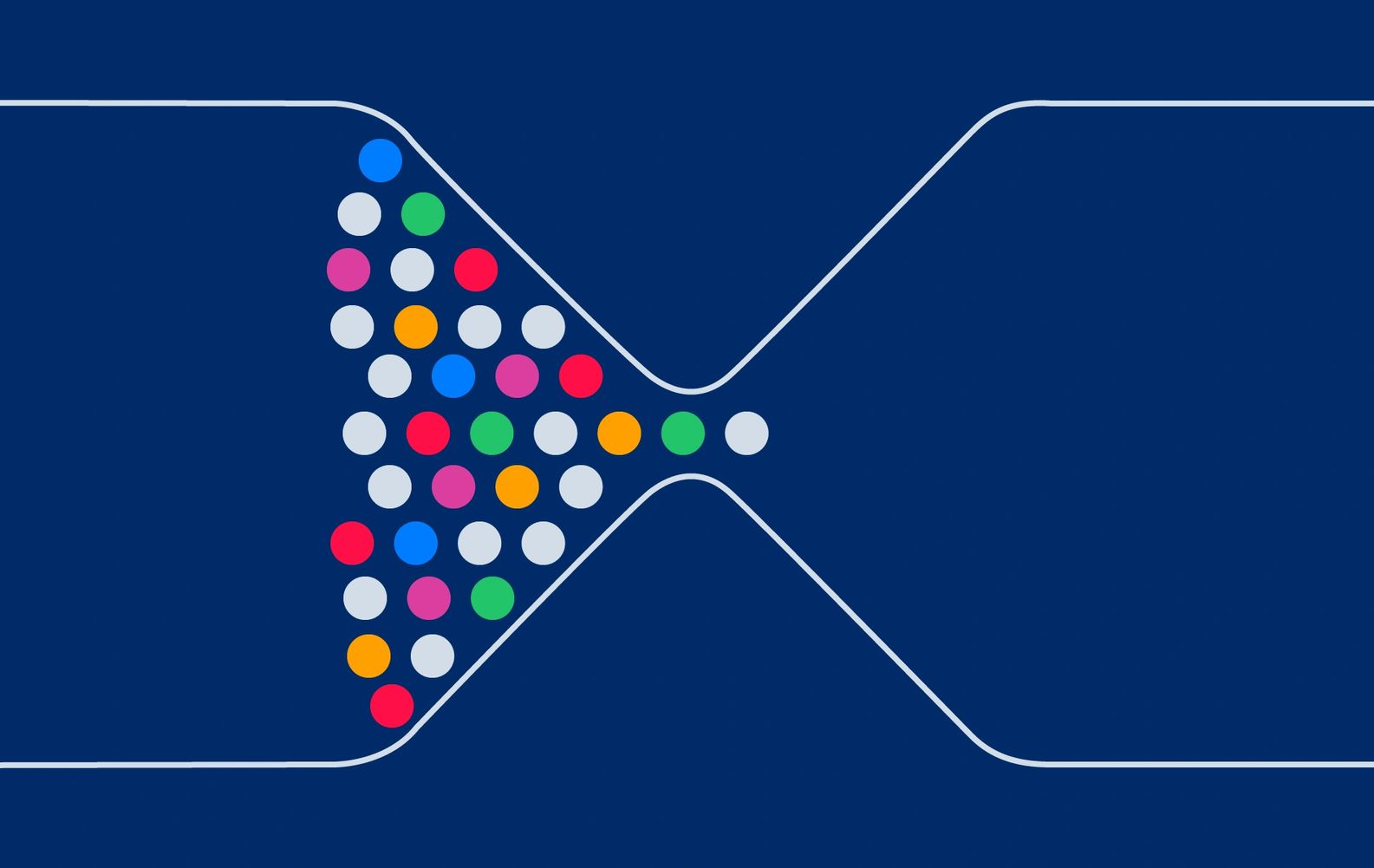 Destroying the Content Bottleneck